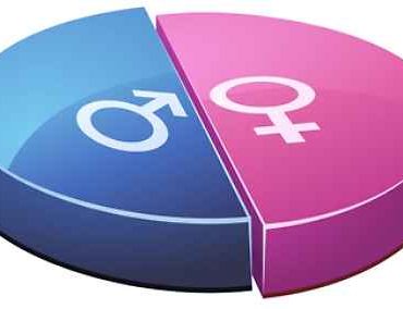 “Quote rosa” e diritti conquistati